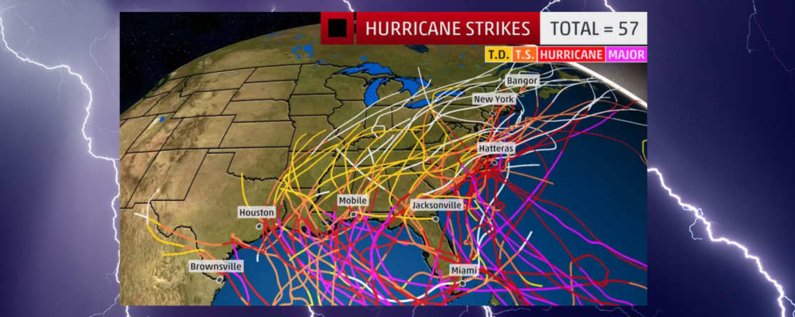 Hurricane Season Peak