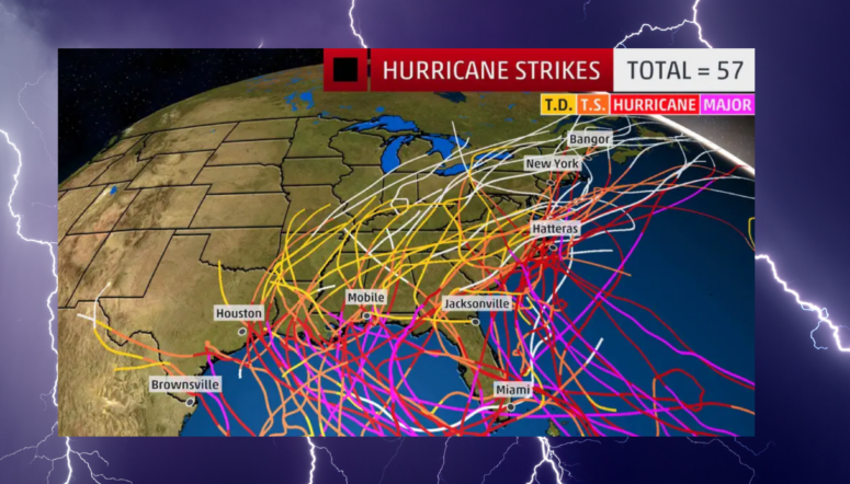 Hurricane Season Peak