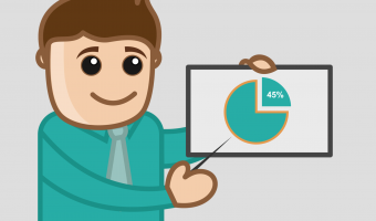 Claims Fee Schedule Percentage